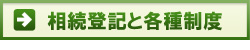 各種相続制度の関係