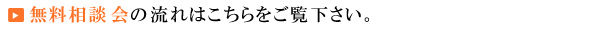 無料相談の流れはこちらをご覧下さい。