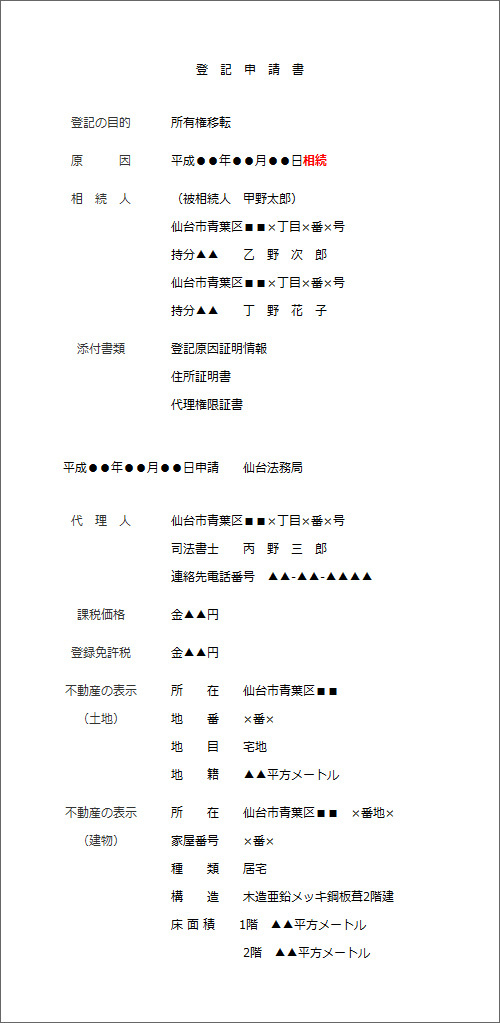 法定相続による名義変更登記の申請書
