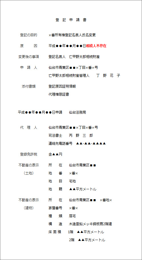 相続財産法人への名義変更登記の申請書