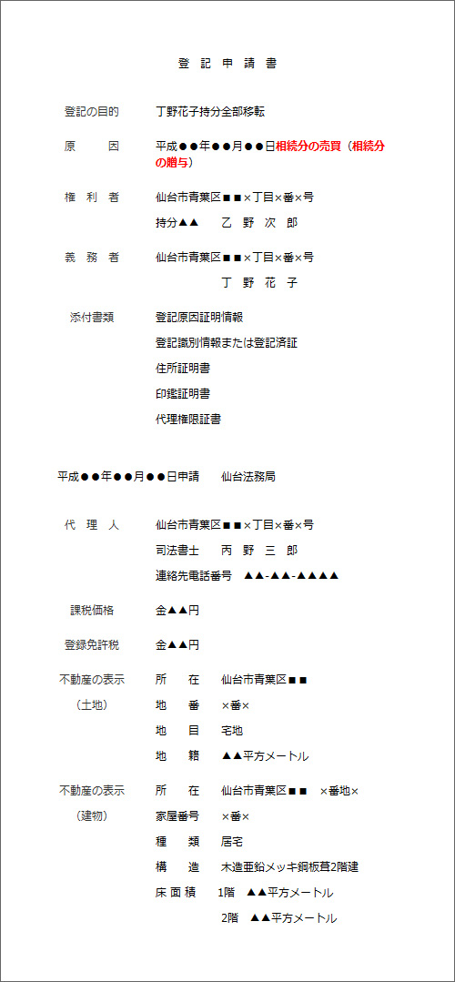 相続分譲渡による名義変更登記の申請書